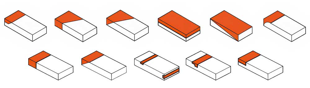 Isoboy GDT-34 levyjen leikkaus vaihtoehdot - Kivira