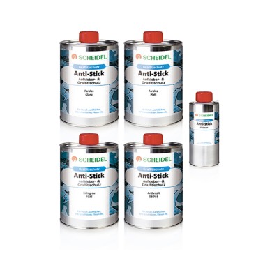 töhrysuoja graffitisuoja